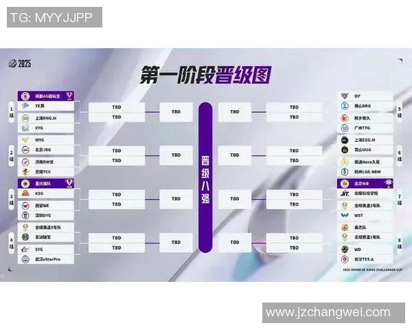 挑战者杯特别报道：JDG战队如何实现自我转型与突破之路